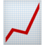 chart_with_upwards_trend emoji